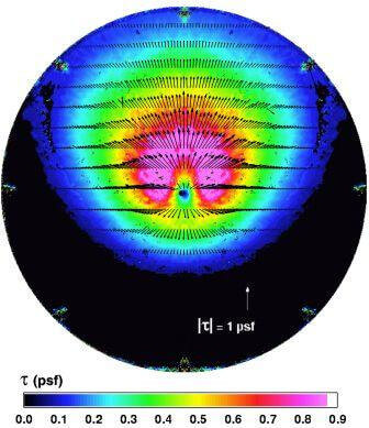 thermal graphic